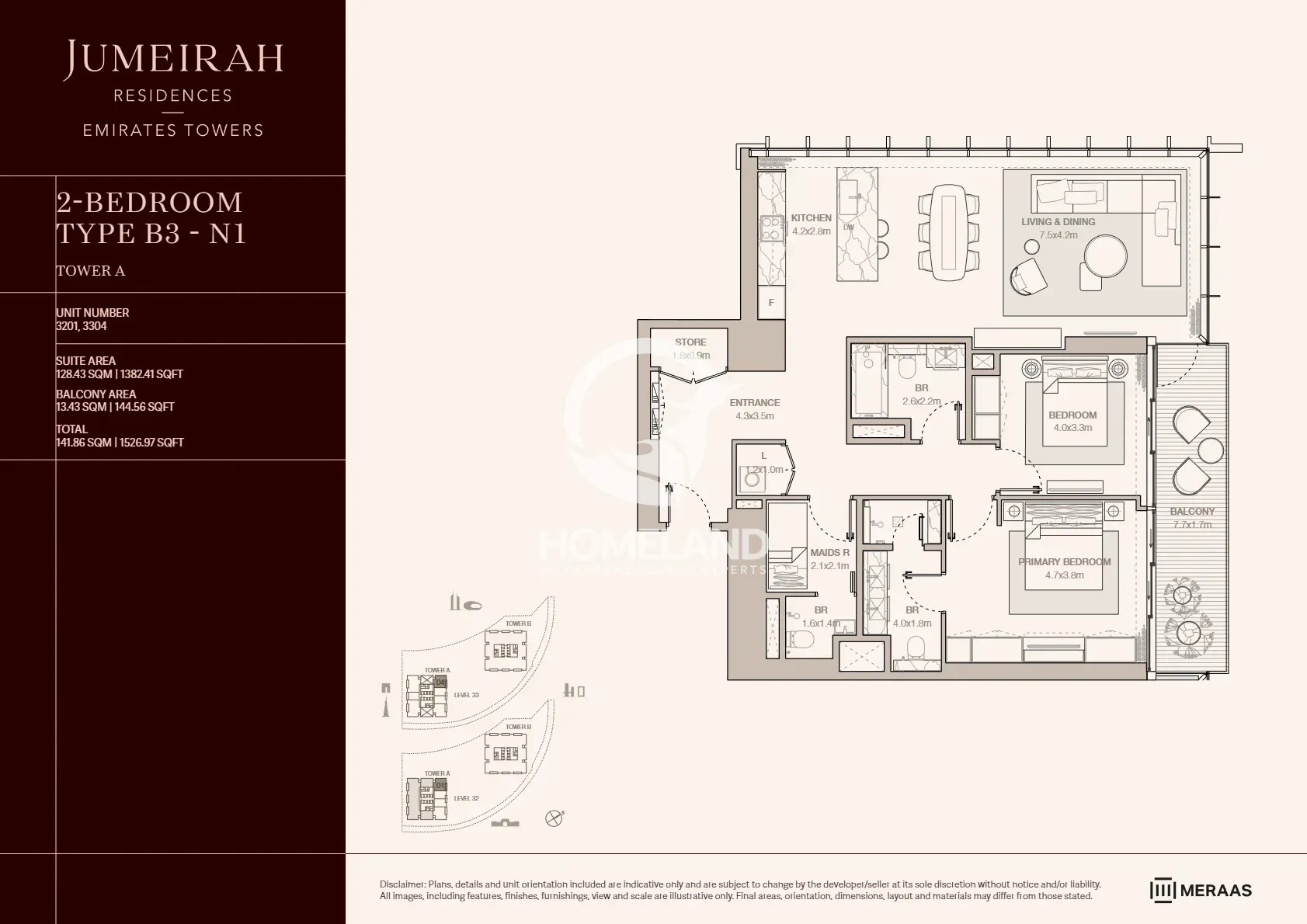 2 BR Type B3-N1
